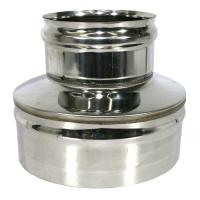 f659959117f3dd730bdde93d83baa164