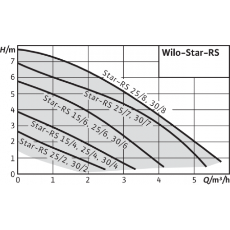 wilo41419_5